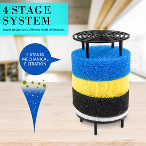 Dynamic Power - Aquarium External Canister Filter 400L/H - petservo-7