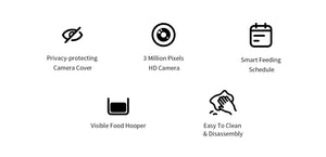 List of features with icons and text on a white background at Pet Servo