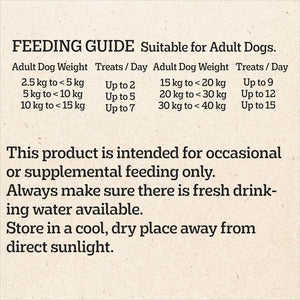 A feeding guide chart printed on a beige textured background, with black text giving feeding recommendations for adult dogs by weight and treats per day.