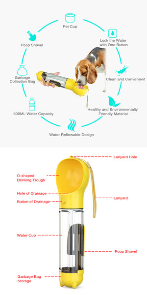 YES4PETS - 4 in 1 Portable Pet Travel Water Bottle Yellow - Pet Servo