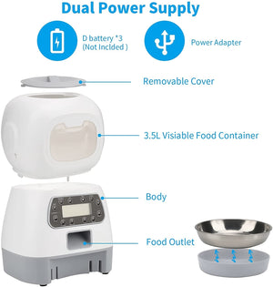 Diagram of a pet food dispenser with labeled parts and dual power supply options at Pet Servo