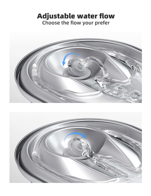 Adjustable water flow mechanism with water swirling around, labeled 'Adjustable water flow Choose the flow your prefer' at Pet Servo