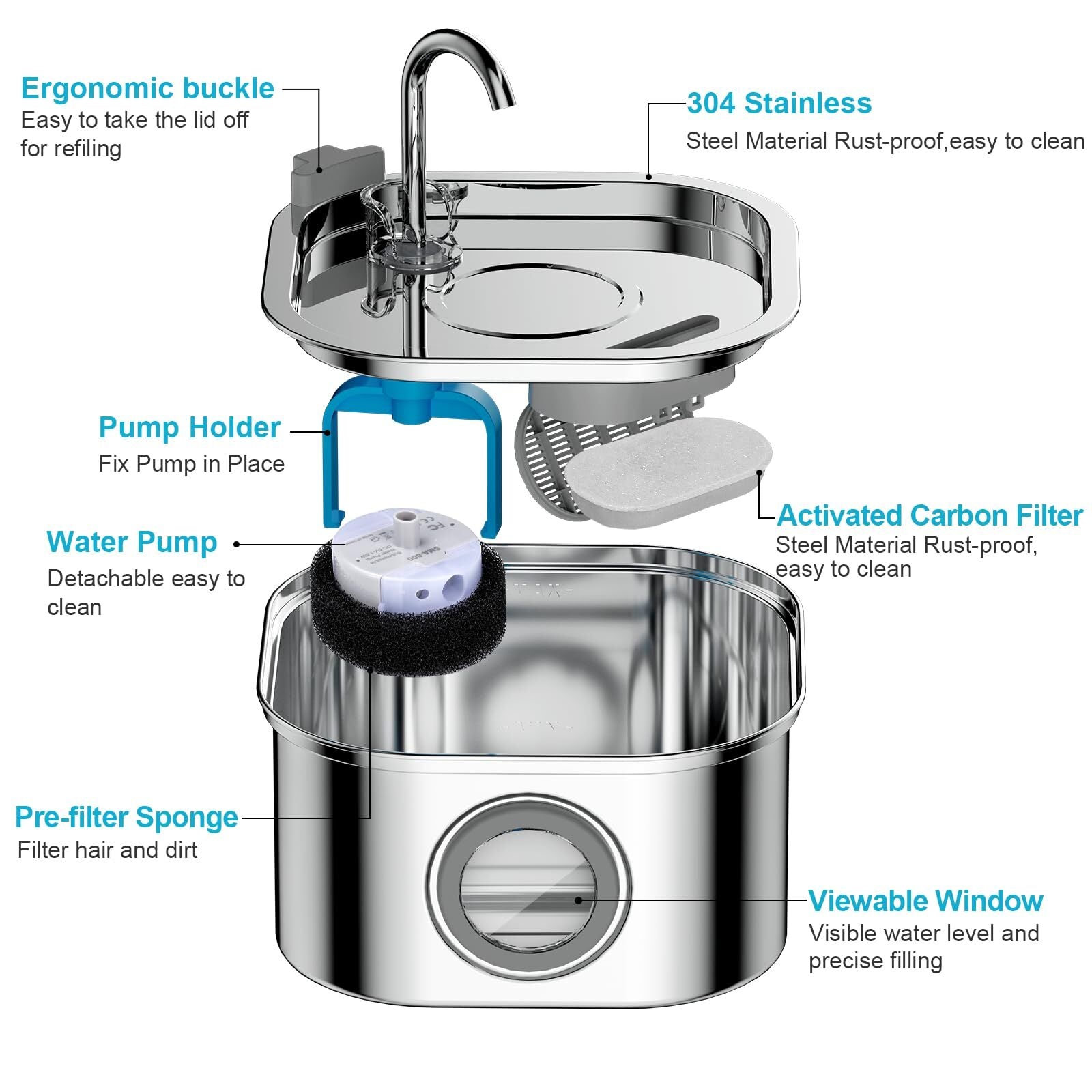 Stainless steel water filter with labeled parts on a white background at Pet Servo