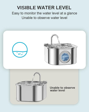 Comparison of water level visibility in two stainless steel cookware pots at Pet Servo