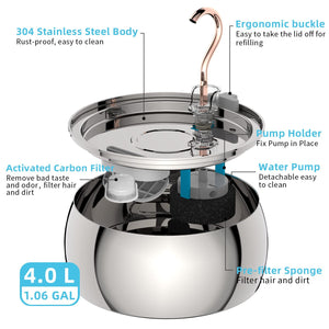 Stainless steel water filter with labeled components on a white background at Pet Servo