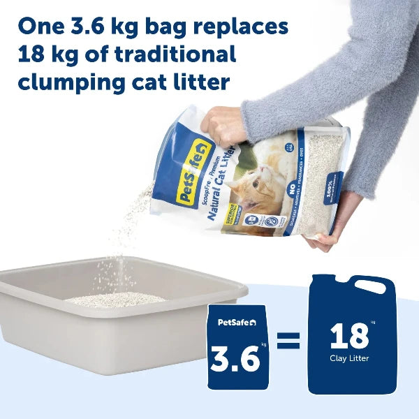 Petsafe - ScoopFree® Premium Natural Cat Litter, 3.6 kg Bag - Pet Servo