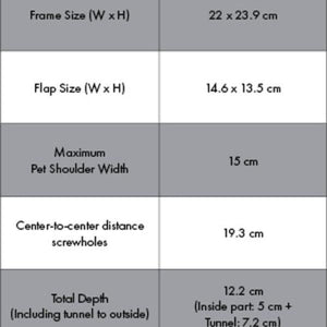 Petsafe® - Microchip Cat Flap Cat Door - petservo