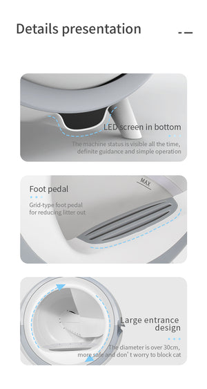 Product features with text labels on a white background at Pet Servo