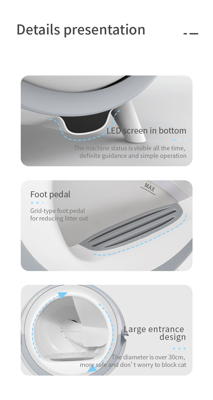 Product features with text labels on a white background at Pet Servo