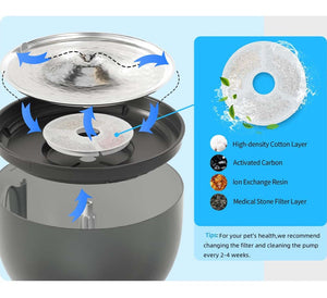 YES4PETS - Stainless Steel 3L Automatic Pet Water Fountain | petservo-1