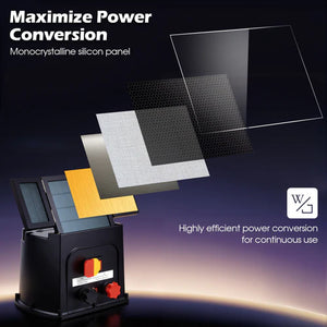 Solar panel with text 'Maximize Power Conversion' and 'Highly efficient power conversion for continuous use' at Pet Servo