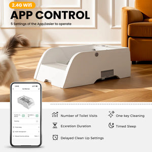 Shop Advwin Self Cleaning Cat Litter Box with App Control guide image at Pet Servo