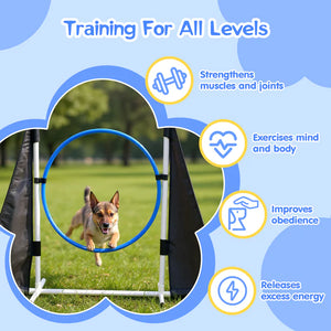 Dog running through an agility hoop with training benefits displayed on a blue background