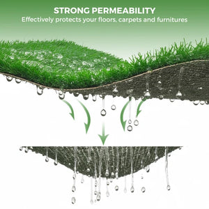 A product demonstration graphic showing a green artificial turf or grass mat with water droplets, labeled 'STRONG PERMEABILITY' at the top. The image explains that the product effectively protects floors, carpets, and furnishings by showing water beaming away from the underside with green arrows indicating drainage at Pet Servo