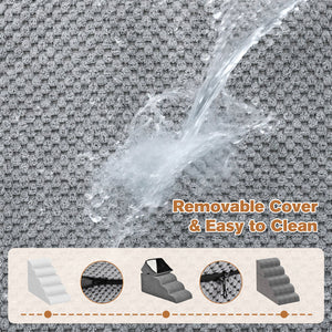 Textured surface with water being poured over it, accompanied by text 'Removable Cover & Easy to Clean' and icons below at Pet Servo