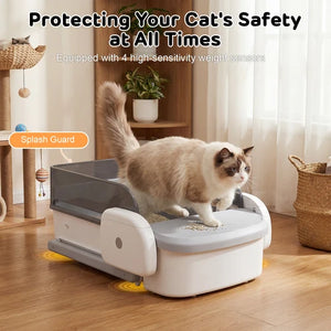 A fluffy cream and brown cat stands on a smart automatic litter box in a bright room with wooden floors, a plant, and a basket. Text overlays highlight the product's safety features, including weight sensors and a splash guard at Pet Servo