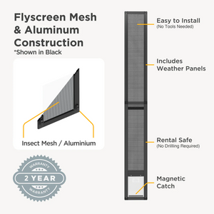 Flyscreen mesh and aluminum construction with features highlighted on a white background