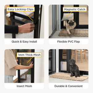 Pet door with features highlighted on a white background