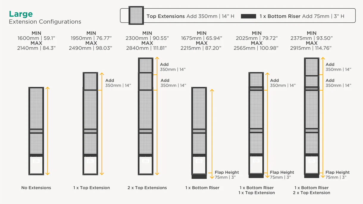 Diagram of extension configurations with measurements for top extensions and bottom risers.