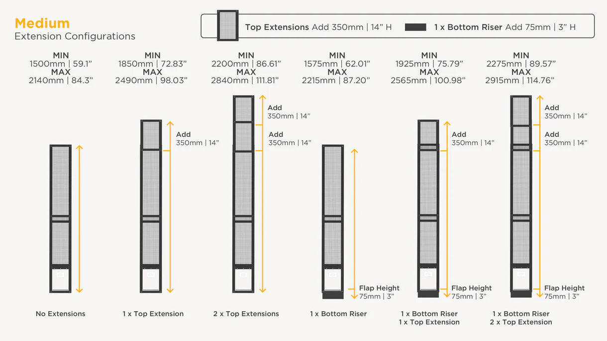 Diagram showing extension configurations with measurements for top extensions and bottom risers.