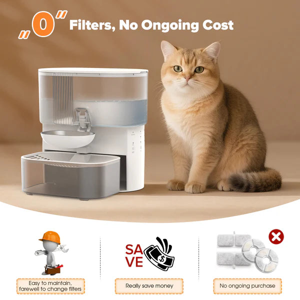 Advwin - Smart Wireless Pet Water Fountain No Filter Needed