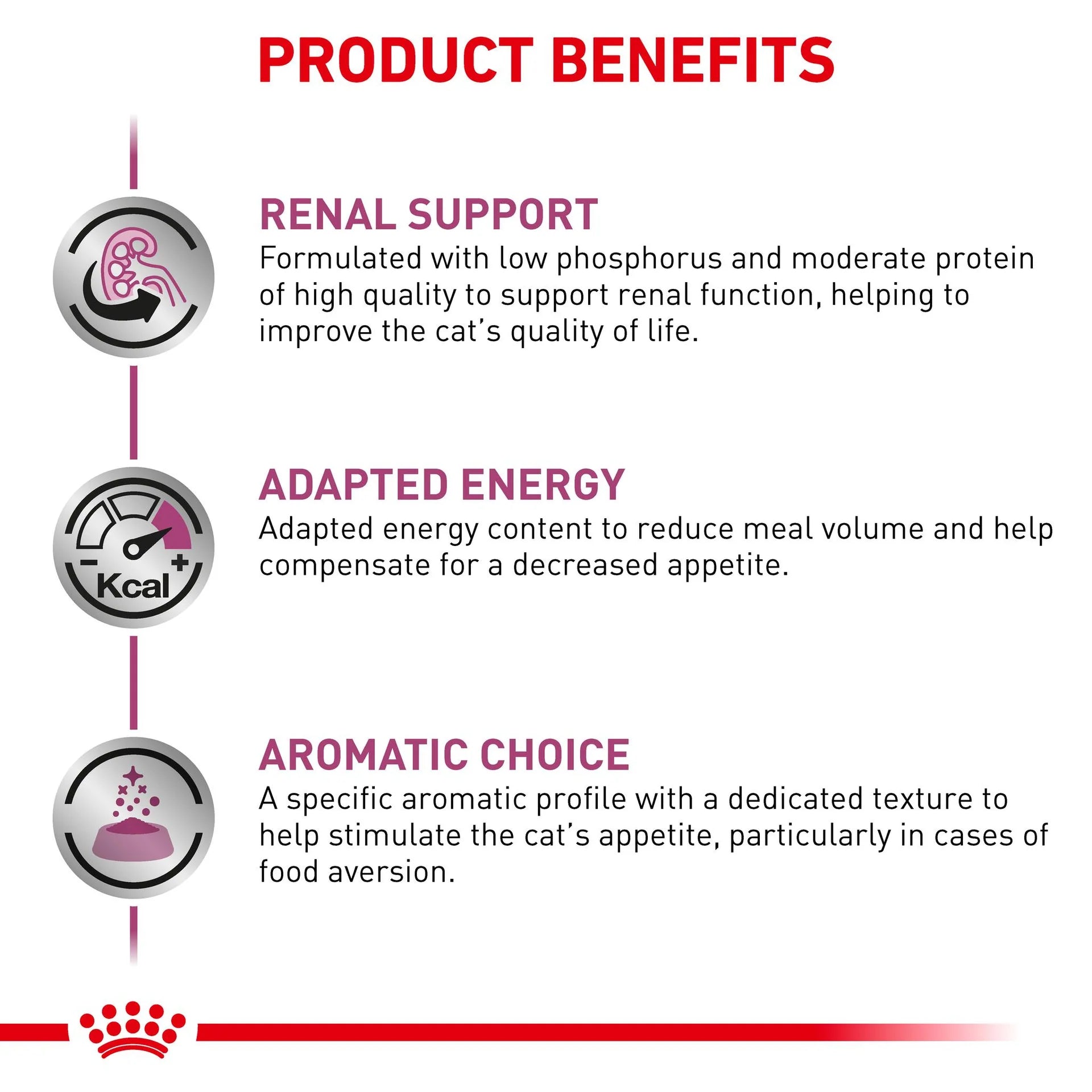 Royal Canin - Veterinary Diet Renal Fish Adult Wet Cat Food 85g x 12 - Petservo