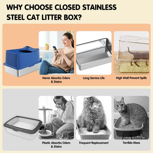 Promotional infographic for a closed stainless steel cat litter box. The top section asks 'WHY CHOOSE CLOSED STAINLESS STEEL CAT LITTER BOX?' and shows three product benefits with photos: a blue and silver litter box, a stainless steel tray, and a clear litter box with a high wall at Pet Servo