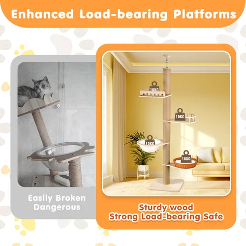 Promotional graphic for a multi-level cat tree with an orange header reading 'Enhanced Load-bearing Platforms' and a large inset showing a living room scene with a tall wooden cat tree. A smaller inset on the left shows a cat using the top perch and the text 'Easily Broken Dangerous at Pet Servo