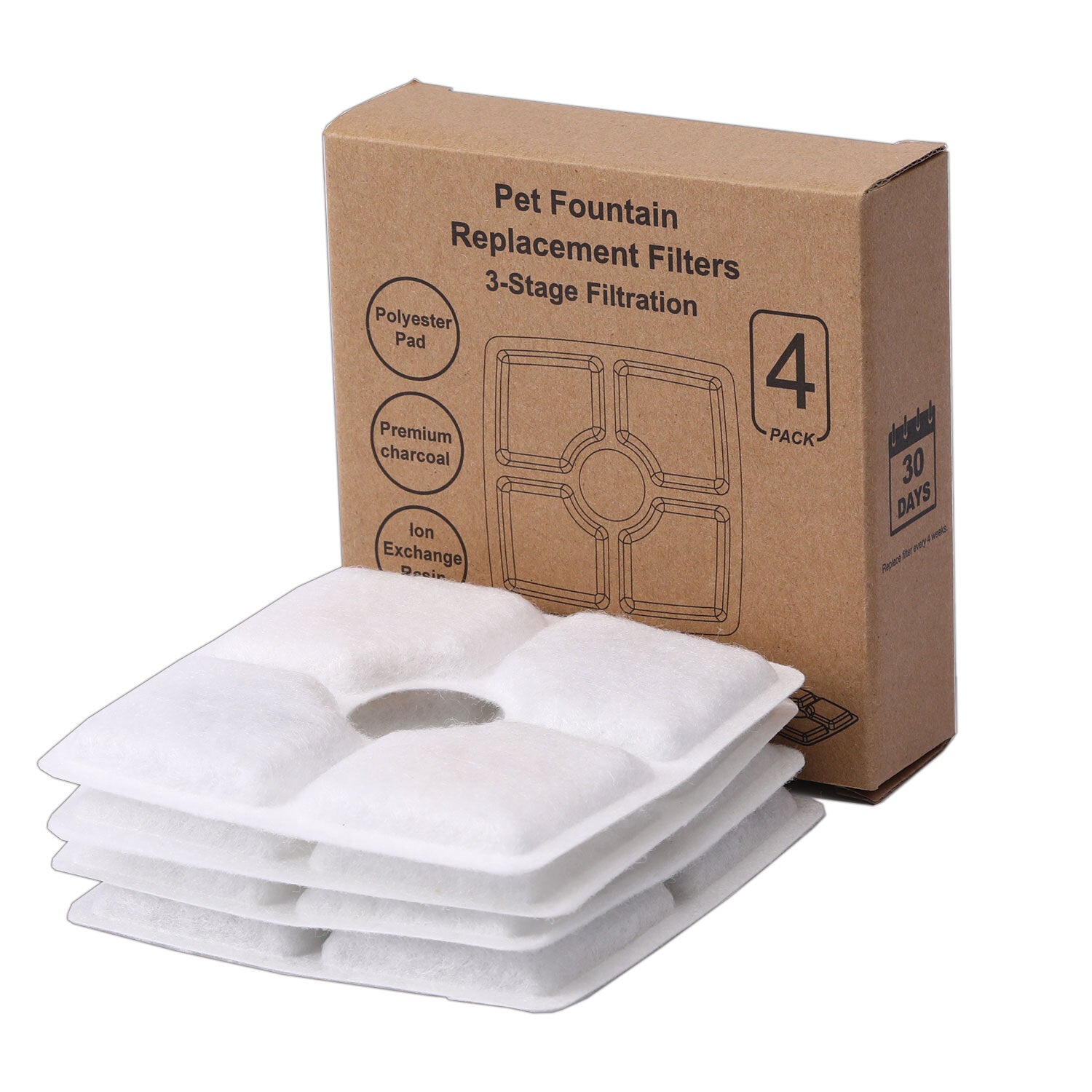 Pet fountain replacement filters with cardboard box on a white background at Pet Servo