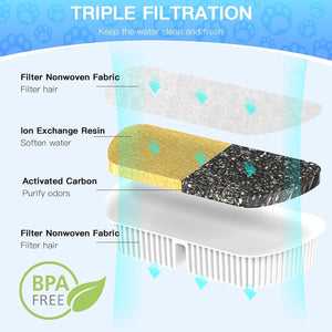 Triple filtration system diagram with labeled components on a blue background at Pet Servo