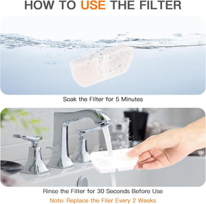 Instructions on how to use a filter with images of water and a hand holding the filter at Pet Servo