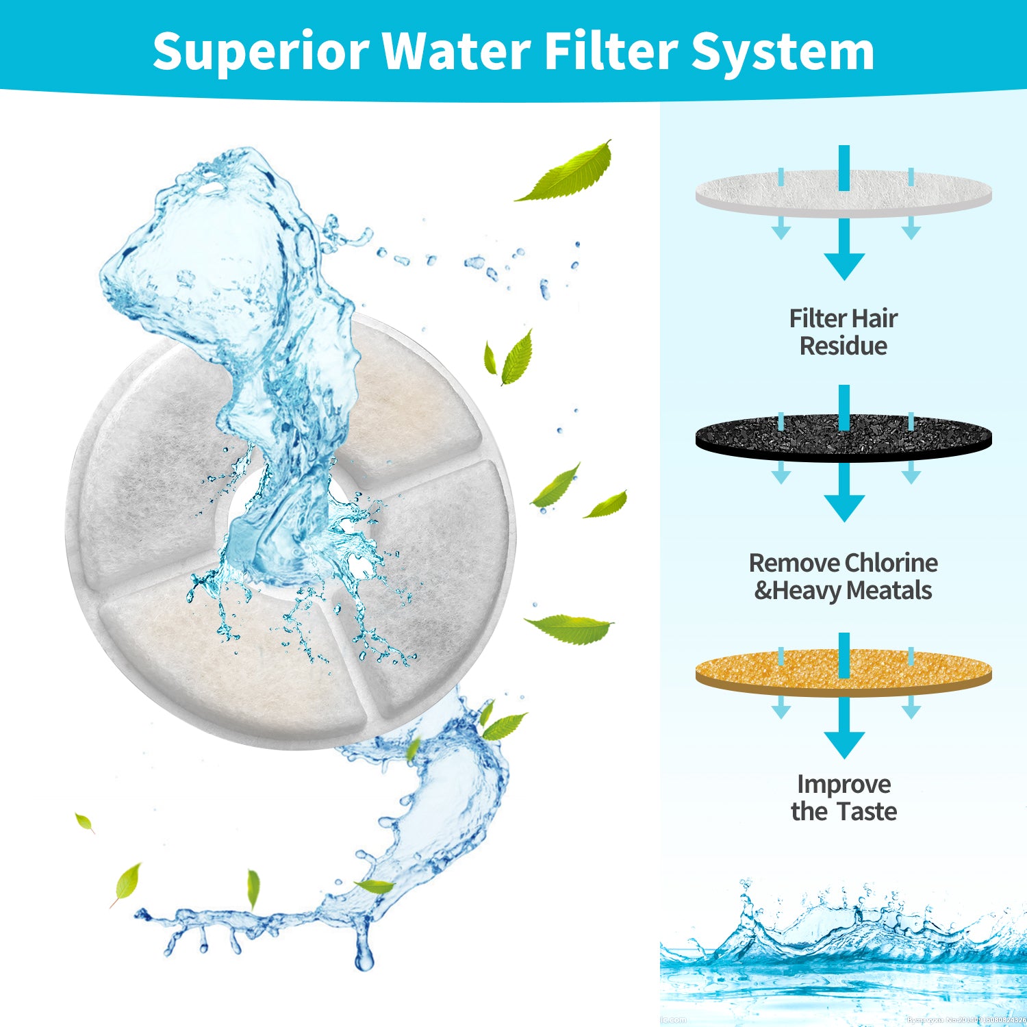 Diagram of a superior water filter system with water flow and filtration stages at Pet Servo