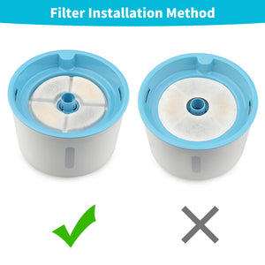 Two filter containers with blue lids, one correctly and one incorrectly installed, on a white background at Pet Servo