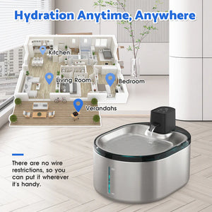 Advwin - 4L Wireless Cat Water Fountain image 2 - Pet Servo