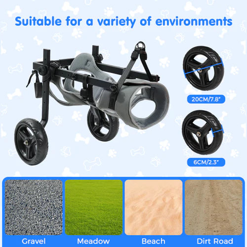 Product with wheels and specifications on a blue background at Pet Servo
