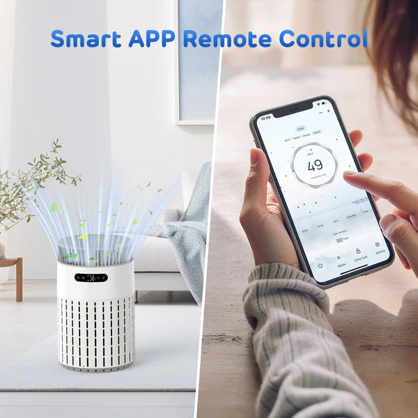Advwin - 6-Stage HEPA 3 Speed Air Purifier