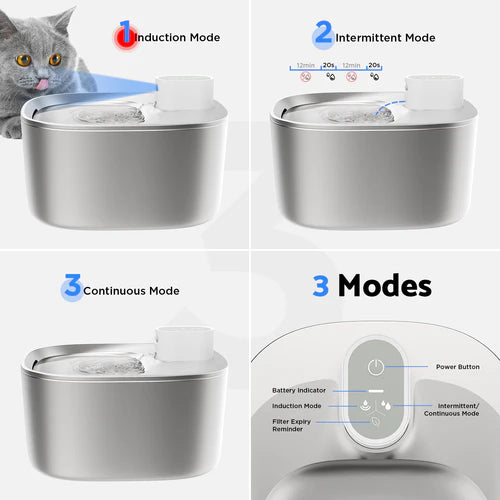 Cat water fountain with different modes displayed on a white background at Pet Servo