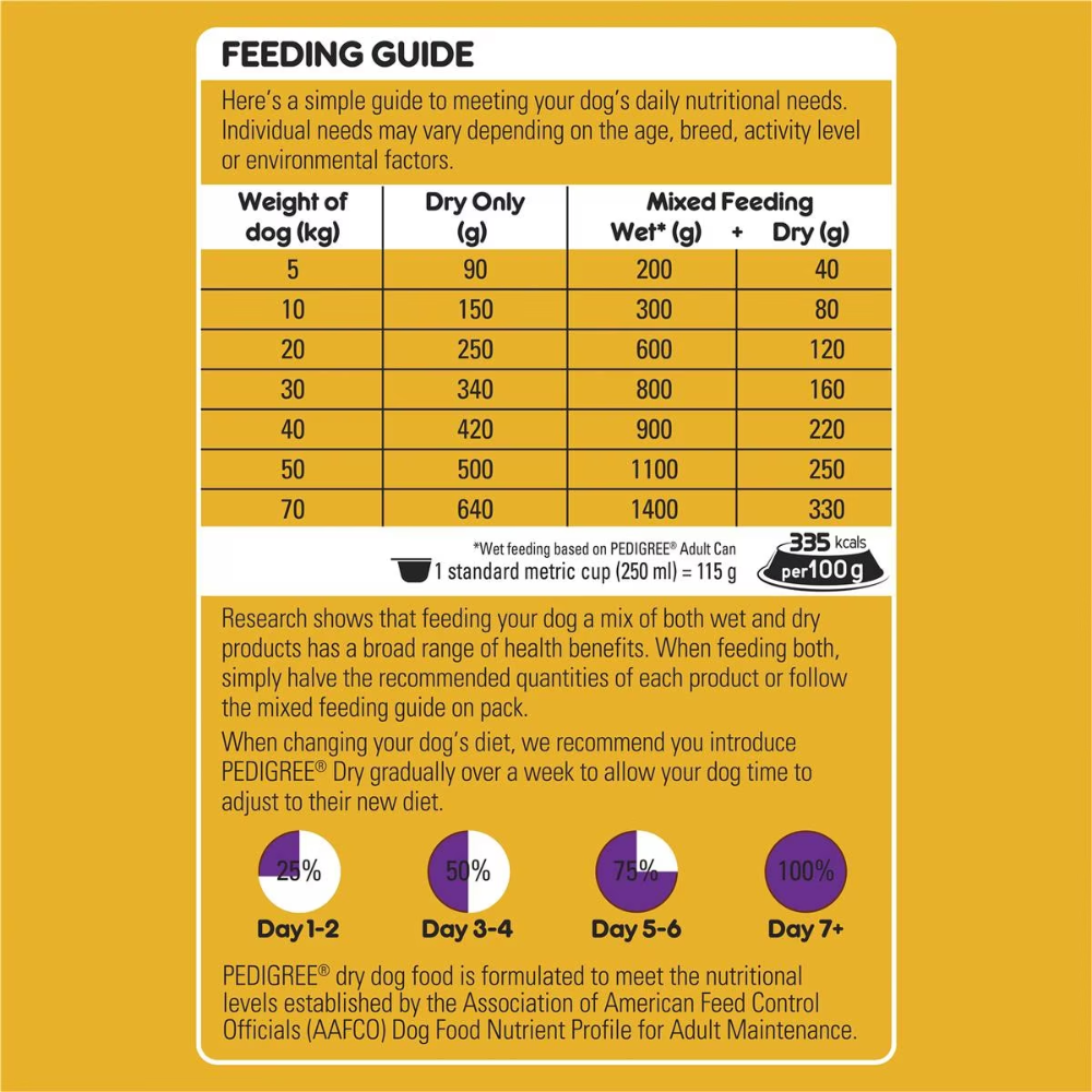 Pedigree - Adult With Real Chicken 3kg - Petservo
