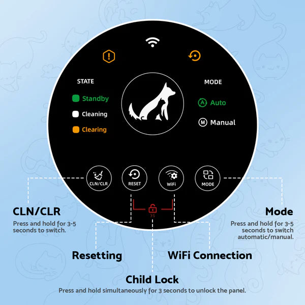 Advwin - Smart Cat Litter Box Automatic Self Cleaning - petservo