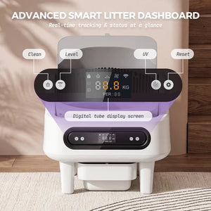 A smart pet litter box shown front-facing with overlaid callouts reading Clean, Level, UV, Reset, and Digital tube display screen. The product is white with a black control panel and a translucent purple light glow, photographed indoors against a beige wall and wood floor at Pet Servo