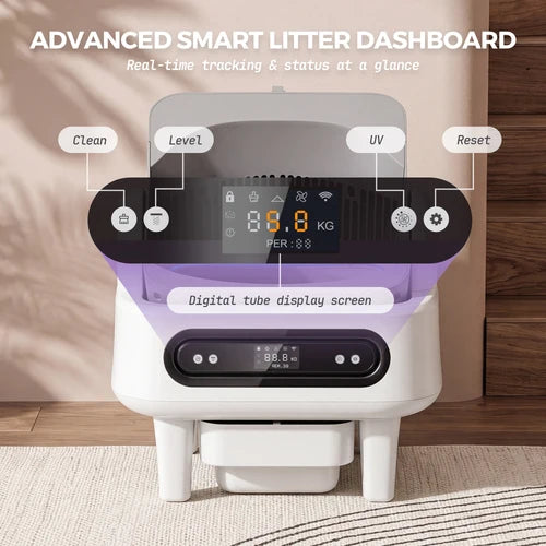 A smart pet litter box shown front-facing with overlaid callouts reading Clean, Level, UV, Reset, and Digital tube display screen. The product is white with a black control panel and a translucent purple light glow, photographed indoors against a beige wall and wood floor at Pet Servo