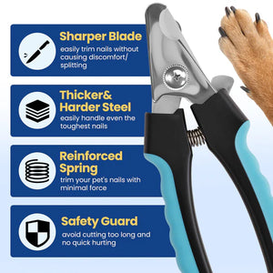 Dog nail clippers with features listed on a blue background at Pet Servo
