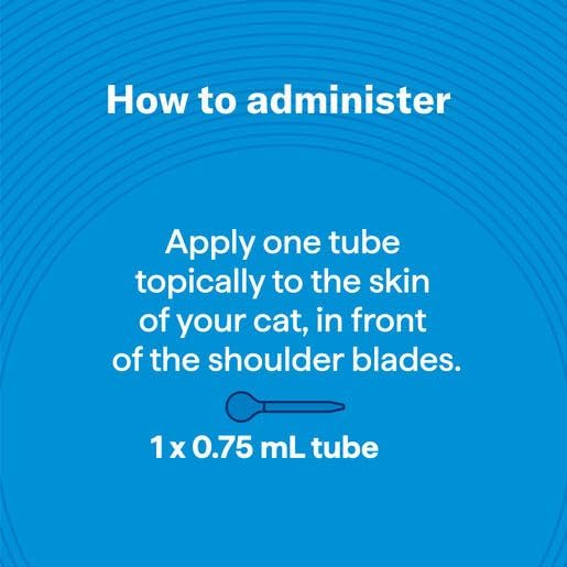 Instructions on applying a 0.75 mL tube to a cat's skin, front of shoulder blades, on a blue background at Pet Servo