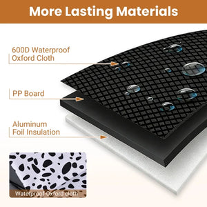 Product feature graphic showing layered insulation materials with text callouts: '600D Waterproof Oxford Cloth,' 'PP Board,' and 'Aluminum Foil Insulation,' plus a small inset of the waterproof Oxford cloth pattern at Pet Servo