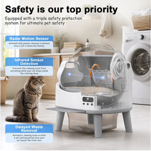 Pet litter box with safety features highlighted in a home setting at Pet Servo