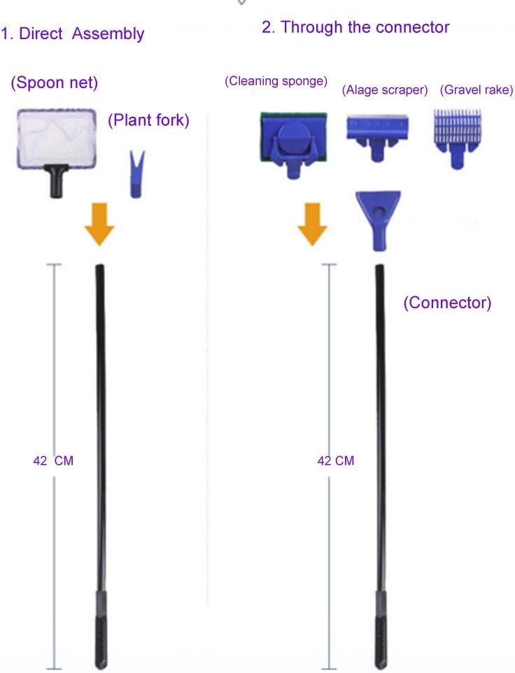 Aquarium cleaning tools with labels and measurements on a white background at Pet Servo