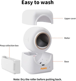 White automatic pet litter box shown exploded with labeled parts: upper cover, roller, base, and poop collection box, plus text noting it is easy to wash and to dry the roller before putting it back at Pet Servo