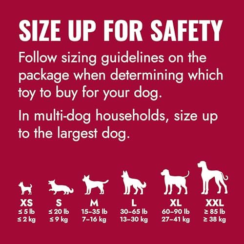 A red informational graphic with white text reading 'SIZE UP FOR SAFETY' and guidance for choosing a dog toy size based on dog weight, plus white dog silhouette icons labeled XS through XXL with weight ranges at Pet Servo