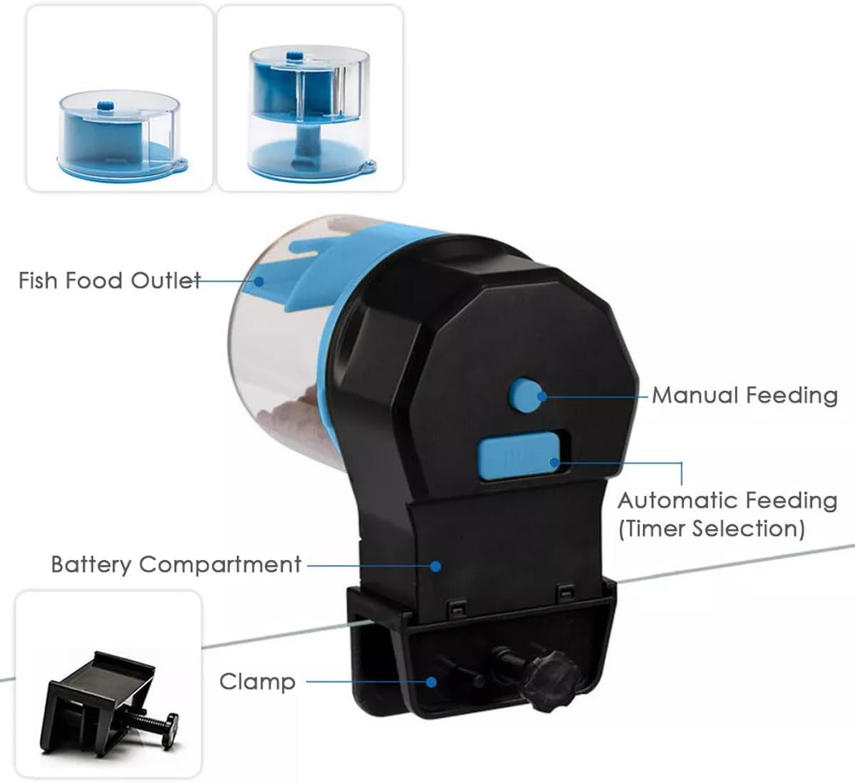 Fish food dispenser with labeled parts on a white background at Pet Servo