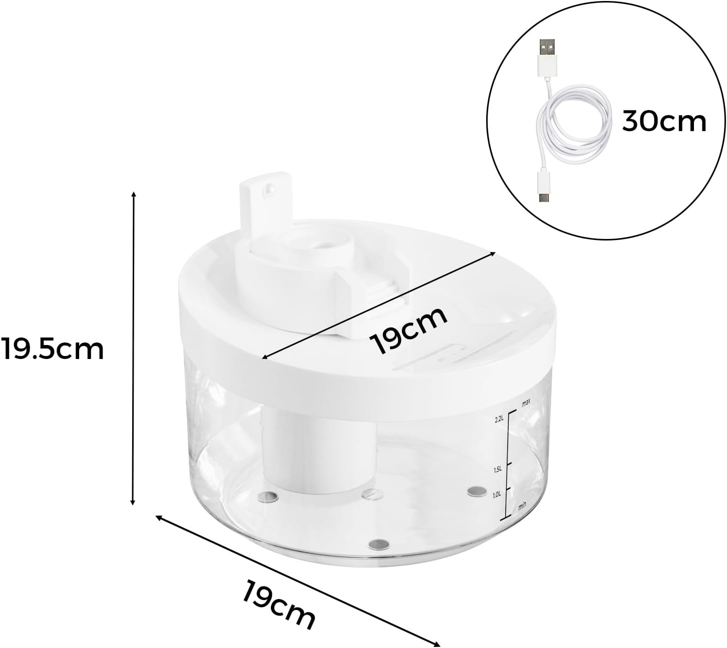 A clear cylindrical container with a white lid and internal white structure, shown with dimension labels of 19cm by 19.5cm and a small inset showing a white USB charging cable labeled 30cm on a light gray background at Pet Servo